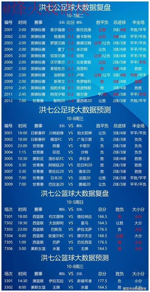 揭秘世界杯最佳预测软件排行 揭秘世界杯最佳预测软件排行