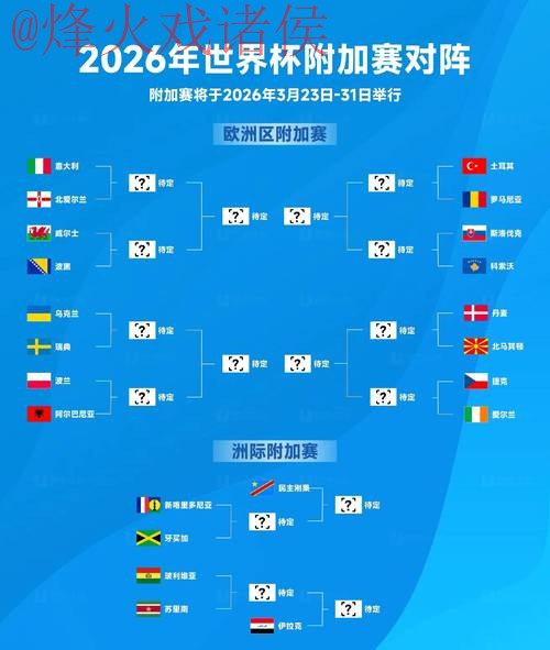 2026世界杯买球分析与热门趋势解读 2026世界杯买球分析与热门趋势解读