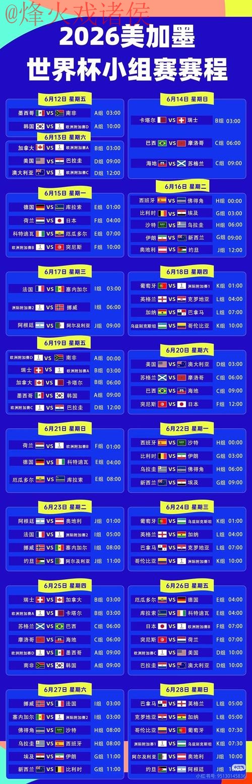 2026世界杯直播全站热度排行揭秘 2026世界杯直播全站热度排行揭秘