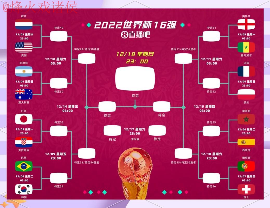 深度解析世界杯外围赛事分析 深度解析世界杯外围赛事分析
