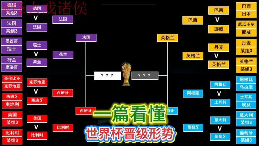 深度解析世界杯外围赛事分析 深度解析世界杯外围赛事分析