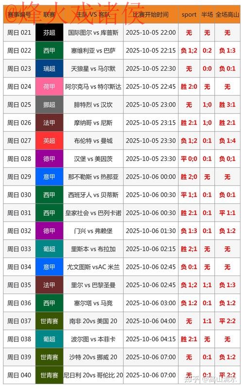 最新世界杯比分实时入口地址